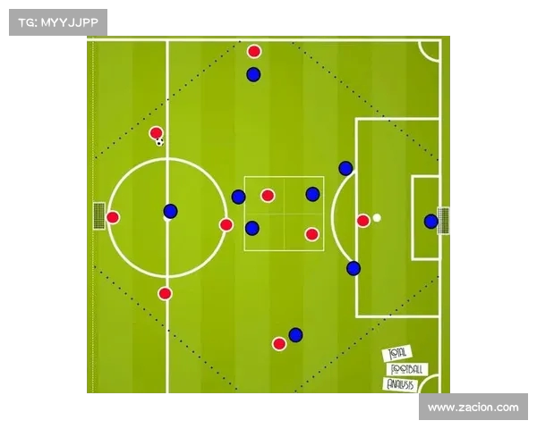 足球俱乐部引援计划细化策略与实施路径分析 足球俱乐部引援计划细化策略与实施路径分析