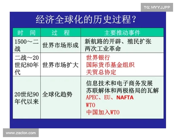 赛事对社会文化与经济发展的深远影响及其全球化趋势分析